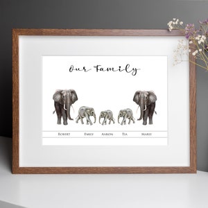 Personalised Elephant Family Name Print, Gift for Christmas, Birthday, Family Gift
