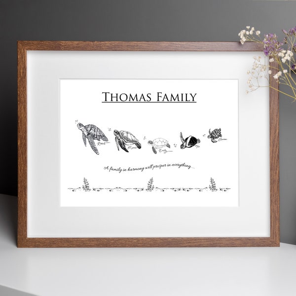 Personalised Sea Turtle Family Name Print, Gift for Christmas, Birthday, Family Gift