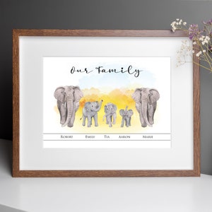 Personalised Elephant Family Name Print, Gift for Christmas, Birthday, Family Gift