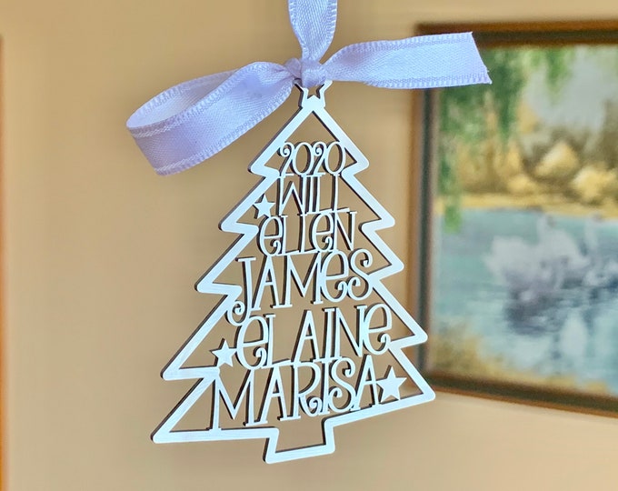 Christmas decor - FranJohnsonHouse