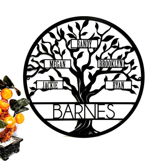 Personalized Family Tree of Life Sign Custom Metal Sign with Family Members Wall Art Decor Anniversary Gift for Mom Christmas Family Gifts