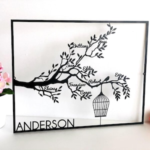 Personalized Family Tree of Life Sign with Custom Family Name and Personalized Names Metal Wall Art Tree Branch & Birdcage, Anniversary Gift