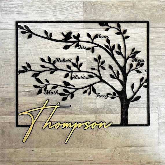Personalized Family Tree Sign with Metal Birds - Custom Name Wall Art - Special Housewarming or Anniversary Gift