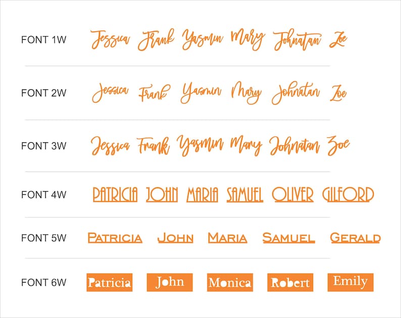 A chart showing six different fonts with various names written in each font. The fonts are labeled "FONT 1W", "FONT 2W", "FONT 3W", "FONT 4W", "FONT 5W", and "FONT 6W".