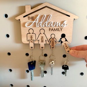 Key rack the range sale