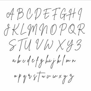 Font of the letters