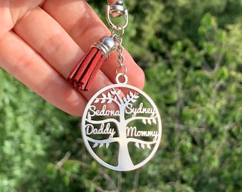 Personalized Name Keychain - Tree of Life Keyring - Custom Gift for Mom, Dad, Grandma, or Grandpa - Custom Family Names - Memorial Gift