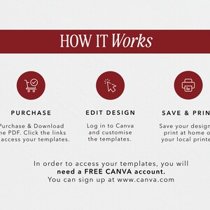May include: A red banner with the text "HOW IT WORKS" in white. Three red circles with white icons and text below each circle. The first circle has a shopping cart icon and the text "PURCHASE". The second circle has a cursor icon and the text "EDIT DESIGN". The third circle has a printer icon and the text "SAVE & PRINT". Below the circles is text that reads "In order to access your templates, you will need a FREE CANVA account. You can sign up at www.canva.com."