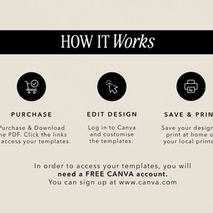 May include: A black and white graphic illustration showing how to purchase, edit, and save printable templates. The text reads "HOW IT WORKS" and includes the steps: "PURCHASE", "EDIT DESIGN", and "SAVE & PRINT". The text also states "In order to access your templates, you will need a FREE CANVA account. You can sign up at www.canva.com."