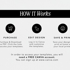 Puede incluir: C&oacute;mo funciona: un gr&aacute;fico con tres pasos para comprar, editar y guardar plantillas imprimibles. Compra y descarga el PDF. Haz clic en los enlaces para acceder a tus plantillas. Editar dise&ntilde;o: inicia sesi&oacute;n en Canva y personaliza las plantillas. Guardar e imprimir: guarda tu dise&ntilde;o e impr&iacute;melo en casa o en tu impresora local. Para acceder a tus plantillas, necesitar&aacute;s una cuenta CANVA GRATUITA. Puedes registrarte en www.canva.com