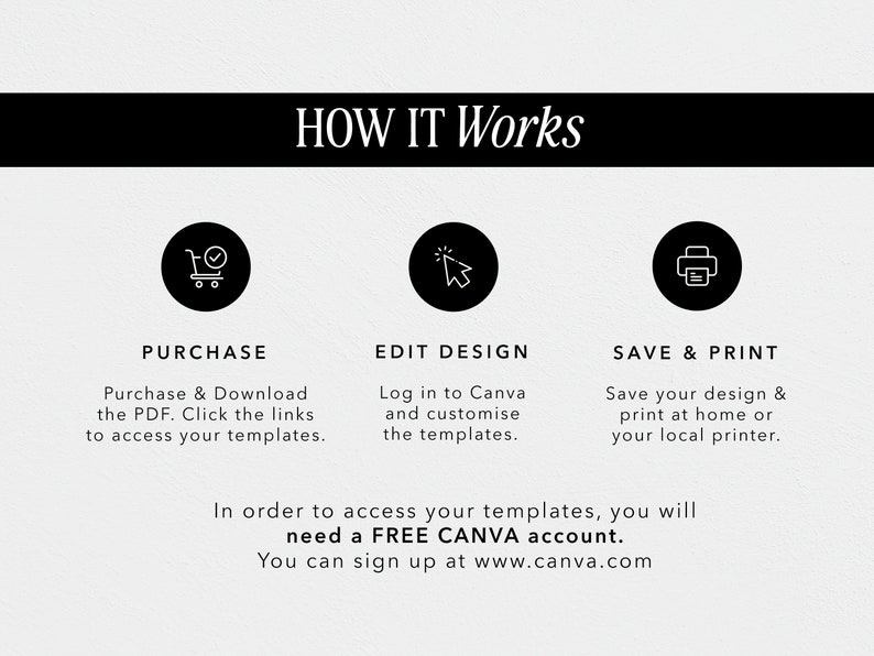 Puede incluir: C&oacute;mo funciona: un gr&aacute;fico con tres pasos para comprar, editar y guardar plantillas imprimibles. Compra y descarga el PDF. Haz clic en los enlaces para acceder a tus plantillas. Editar dise&ntilde;o: inicia sesi&oacute;n en Canva y personaliza las plantillas. Guardar e imprimir: guarda tu dise&ntilde;o e impr&iacute;melo en casa o en tu impresora local. Para acceder a tus plantillas, necesitar&aacute;s una cuenta CANVA GRATUITA. Puedes registrarte en www.canva.com