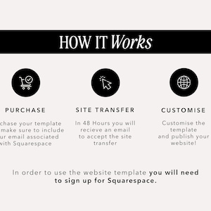 Modèle de site Web Squarespace 7.1 | Gestionnaire des médias sociaux | Agence de marketing | Assistants virtuels | Entraîneurs | Page de destination | Moderne et minimaliste image 5