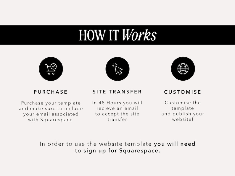 Modèle de site Web Squarespace 7.1 | Gestionnaire des médias sociaux | Agence de marketing | Assistants virtuels | Entraîneurs | Page de destination | Moderne et minimaliste image 5