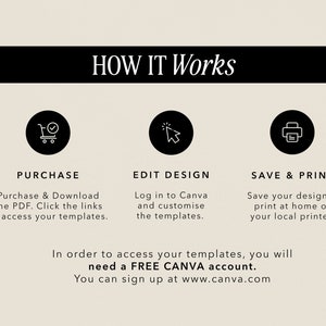 May include: A black and white graphic showing how to purchase, edit, and save printable templates. The text reads "HOW IT WORKS" and includes three steps: "PURCHASE", "EDIT DESIGN", and "SAVE & PRINT".  In order to access your templates, you will need a FREE CANVA account. You can sign up at www.canva.com.