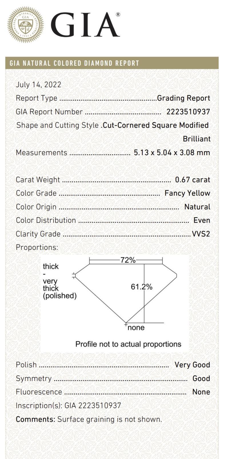 K&ouml;nnte beinhalten: Ein GIA-Gradierungsbericht f&uuml;r einen 0,67 Karat Fancy Yellow Diamanten. Der Diamant ist ein Cut-Cornered Square Modified Brilliant mit den Ma&szlig;en 5,13 x 5,04 x 3,08 mm. Der Bericht enth&auml;lt Angaben zu Farbe, Reinheit und Proportionen des Diamanten.