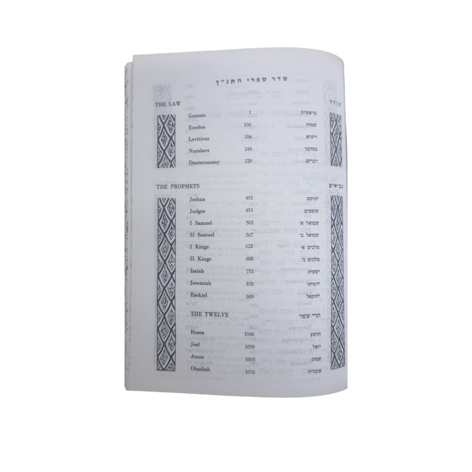 ヘブライ語・英語聖書：本革製タナハ（イスラエル印刷） - Etsy 日本