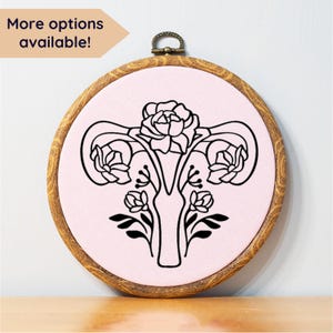 Feminist Wall Art for Dorm Room Decor Girly Wall Decor Womens Rights Cross Stitch Pattern Patriarchy Embroidery Wall Art OBGYN Gift Idea