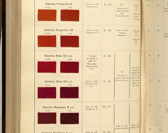 Wool Dyeing 1905 Fabric Samples