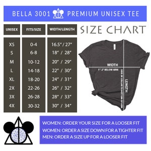 May include: Unisex size chart for a Bella + Canvas 3001 premium t-shirt. The chart shows the shirt's width and length in inches for sizes XS to 4X. The chart also includes a diagram of a t-shirt with measurements for width and length.