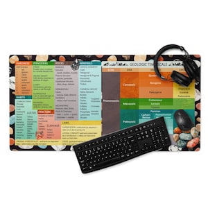 Geologic Time & Geological Information Office Pad - Geologist Gift - Geology Desk Mat
