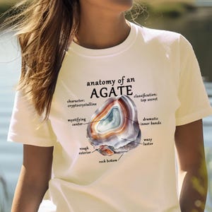 Anatomy of Agate T-Shirt: Funny Geology Rockhounder Gift