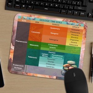 Puede incluir: Una alfombrilla de ratón rectangular con una colorida tabla de la escala de tiempo geológico. La tabla está dividida en eras, períodos y épocas, con secciones codificadas por colores. Se ve un ratón y un teclado de ordenador.