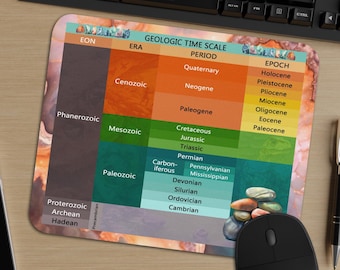 Puede incluir: Una alfombrilla de ratón rectangular con una colorida tabla de la escala de tiempo geológico. La tabla está dividida en eras, períodos y épocas, con secciones codificadas por colores. Se ve un ratón y un teclado de ordenador.