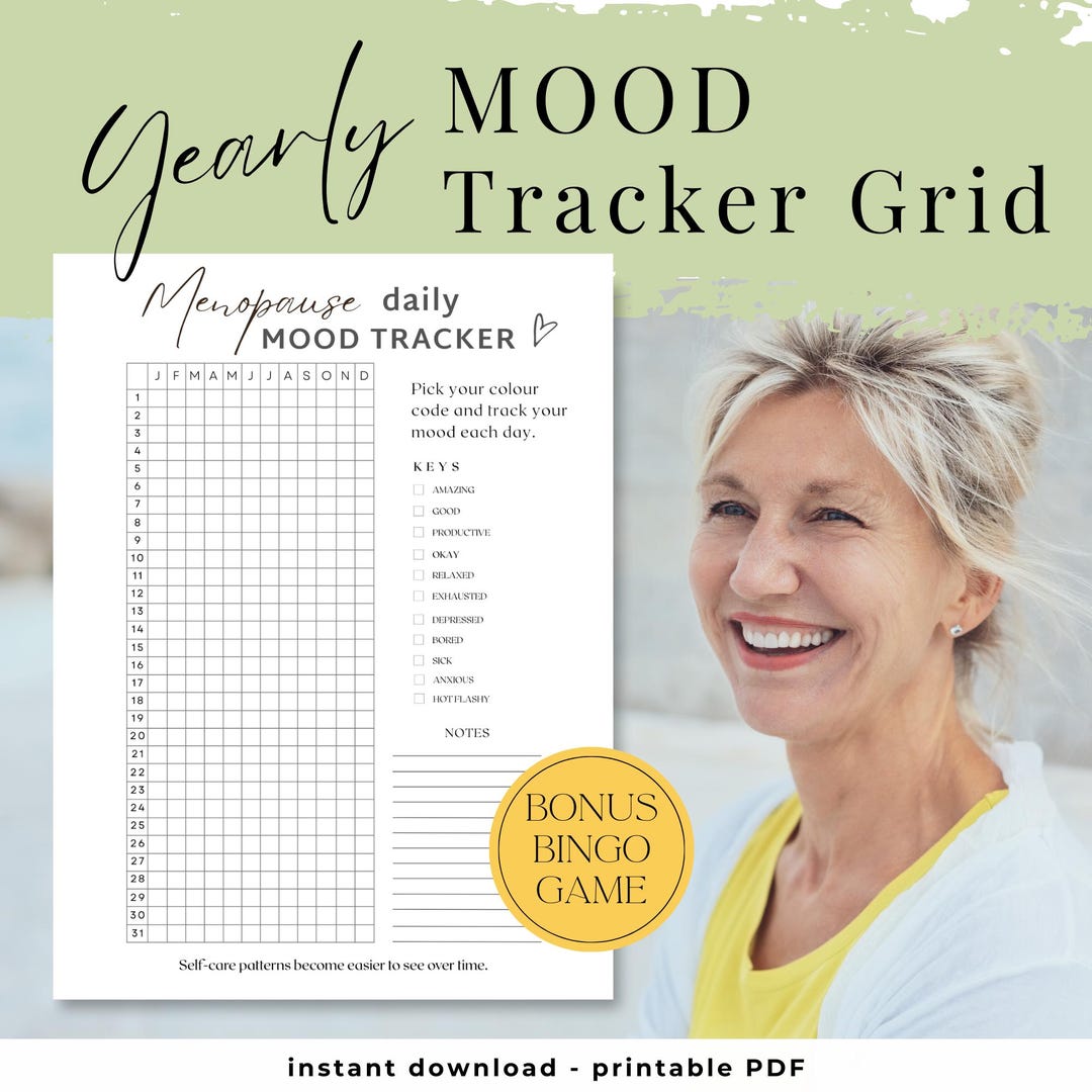 Menopause Yearly Mood Tracker Printable | 12-month Symptom & Emotion ...