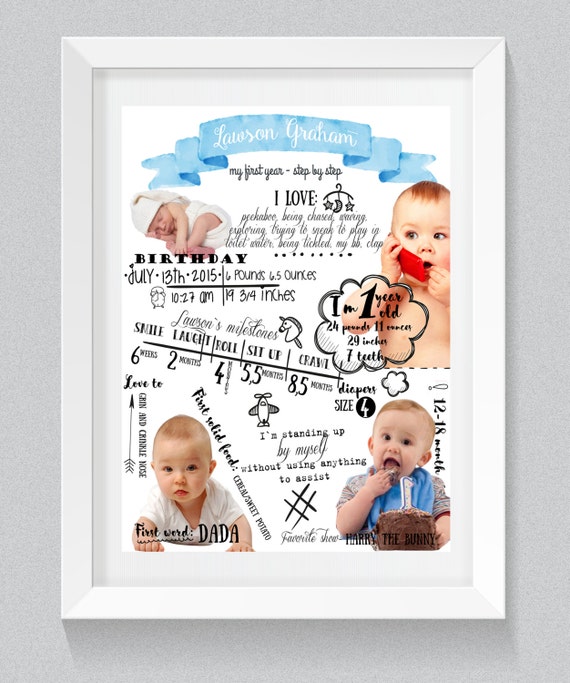 First Birthday Party Sign Baby firts year infographic First Birthday Keepsake 8x10 First Birthday Custom Infographic Poster