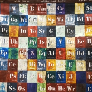 May include: A colorful table of human qualities and characteristics, resembling a periodic table of elements. Each square features a different color and a letter representing a quality, such as 'W' for 'worry' and 'F' for 'faith'.