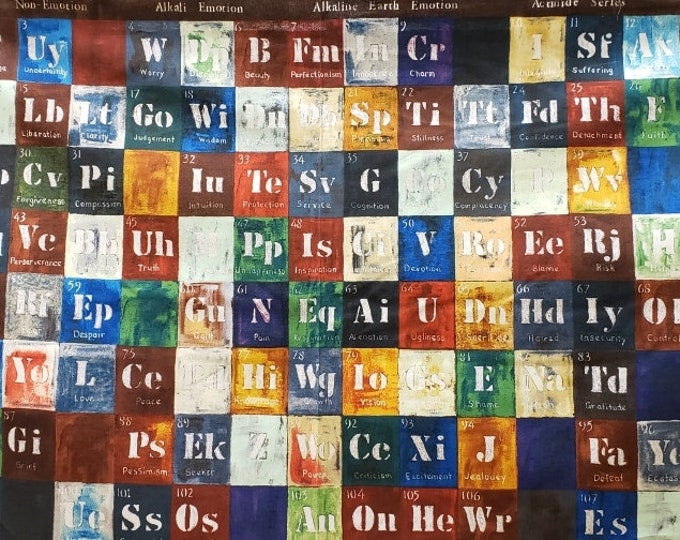 The Human Element Chart 23" Panel Camelot fabrics 100% cotton 43" wide fabric Sold by the Panel (CA1139)
