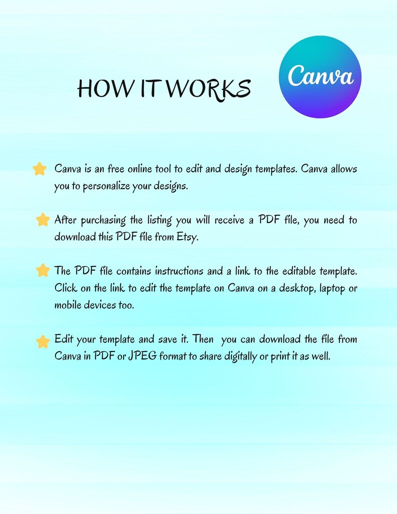 Puede incluir: Un icono de estrella amarilla con el texto "HOW IT WORKS" en negro encima. Debajo del icono de la estrella hay una descripci&oacute;n de c&oacute;mo usar Canva para editar y dise&ntilde;ar plantillas. El texto incluye las palabras "archivo PDF", "Etsy", "Canva", "escritorio", "port&aacute;til", "dispositivos m&oacute;viles", "JPEG" y "imprimirlo tambi&eacute;n".