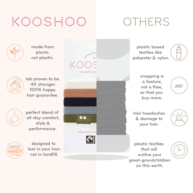 KOOSHOO Plastic-Free Flat HAIR TIES | Organic Cotton, Eco-Friendly Wide Hair Elastics. Best Hair Bands for Thin, Medium, Thick, Curly Hair image 5