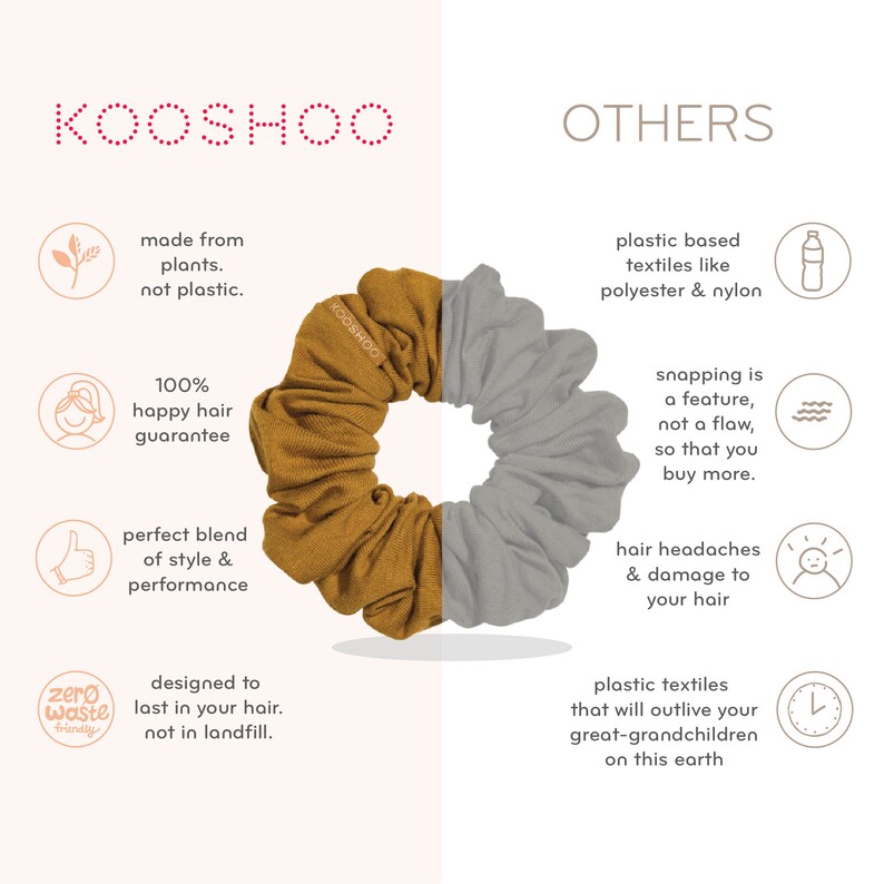 May include: A comparison of two hair scrunchies. The scrunchie on the left is made from plant-based materials and is labeled "KOOSHOO". The scrunchie on the right is made from plastic-based materials and is labeled "OTHERS".
