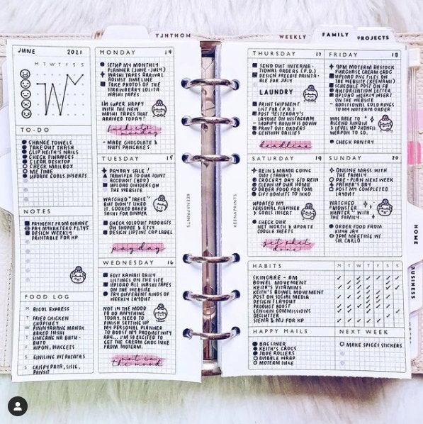 Week on 2 Pages for Personal Rings Printable Planner - Etsy
