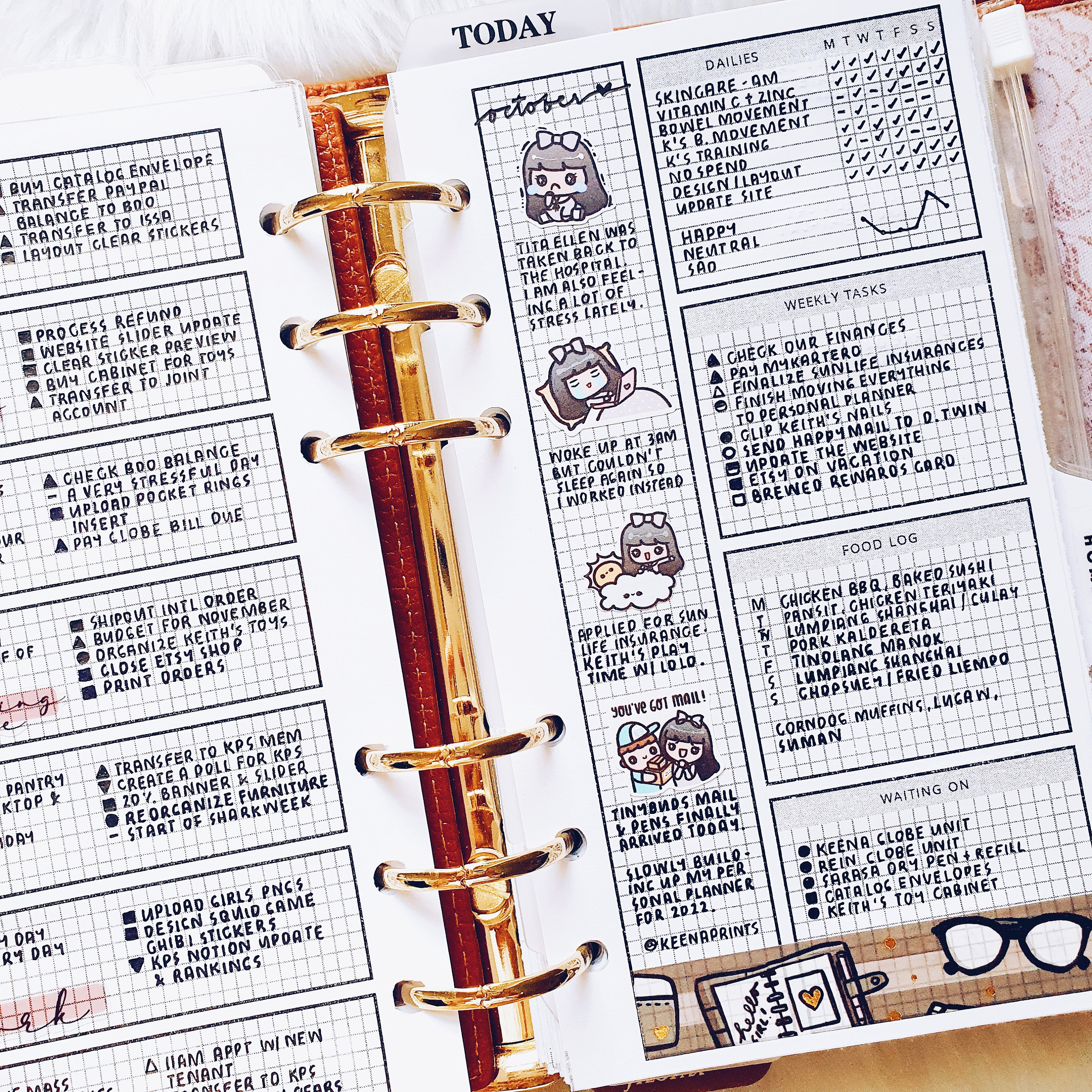 PP010 | Hobonichi Weeks Inspired Week on 2 Pages for Personal Rings ...
