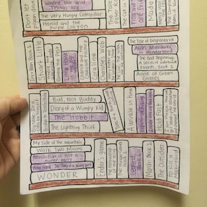Printable Book Tracker/bookshelf tracker, full page, 50 books