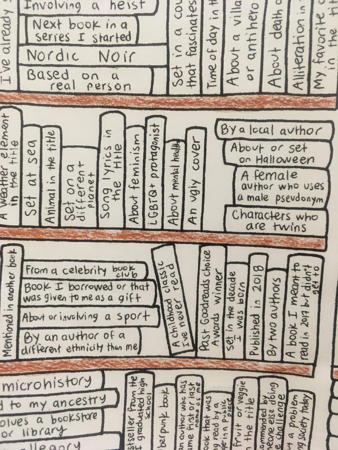 Printable Full Page Popsugar Reading Challenge 2018 Bookshelf Book ...