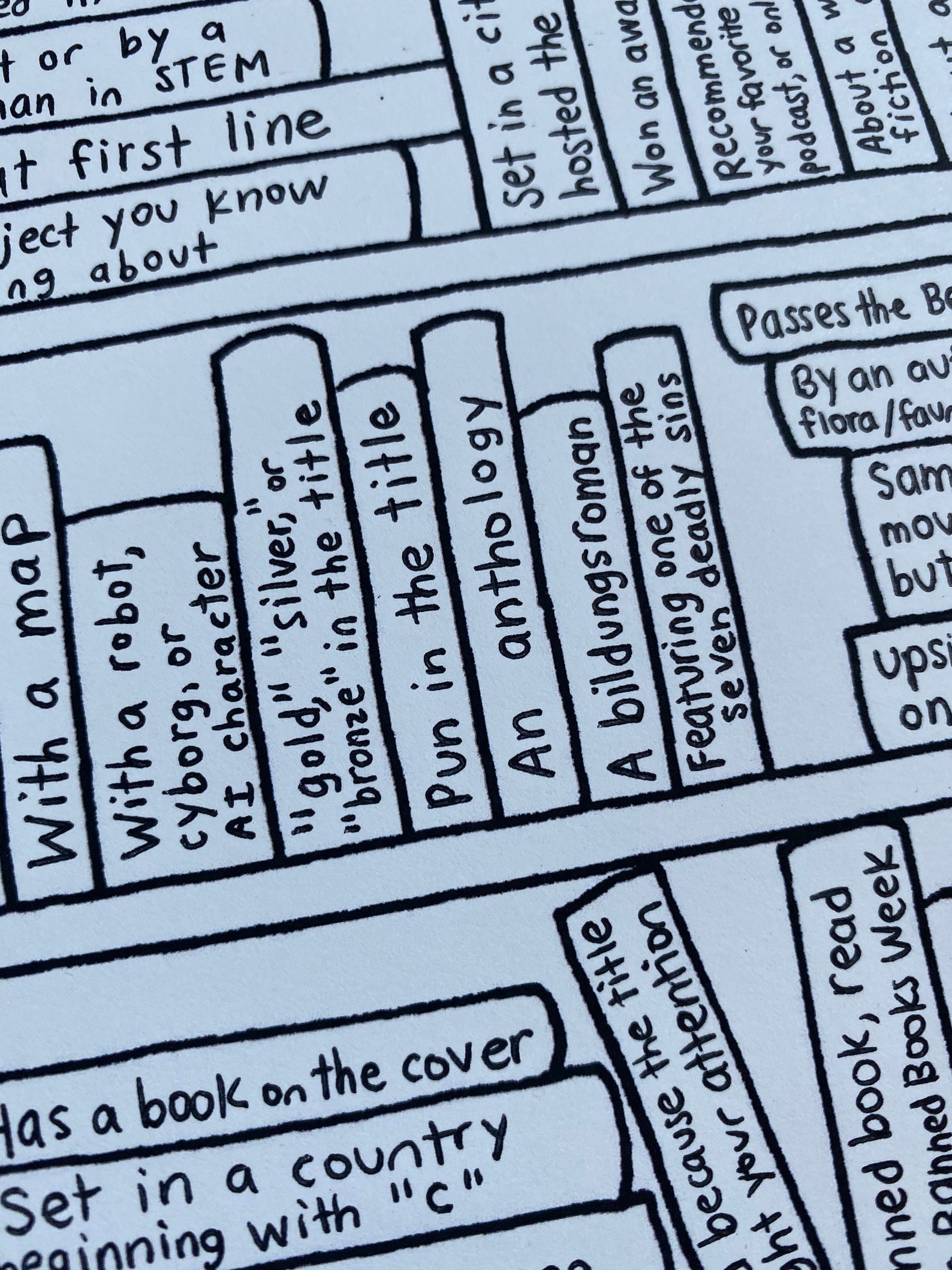 Printable Popsugar Reading Challenge Book Tracker 2020, Full Page. - Etsy