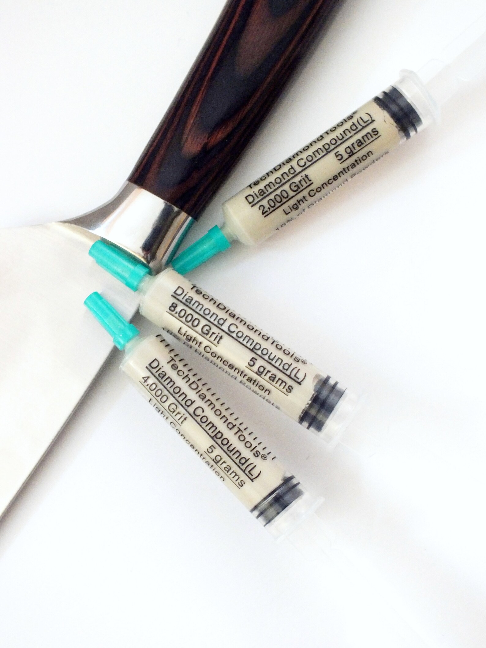 Diamond Polishing Compound Chart