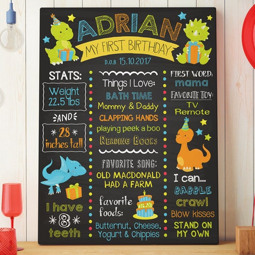 Dinosaur 1st Birthday Chalkboard Sign Milestone Printable Etsy