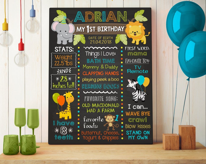 Zoo Chalkboard Poster Jungle Milestone Birthday Chalkboard Etsy