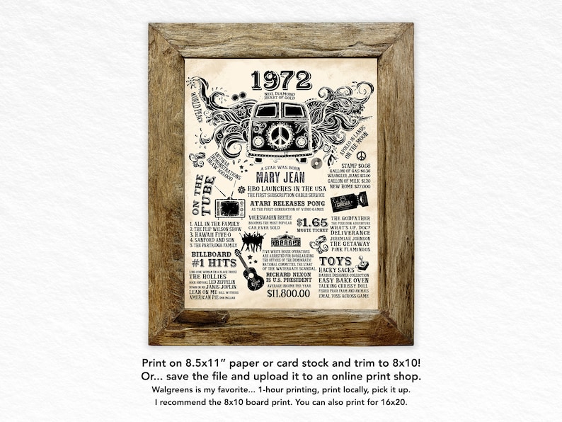 1972 Printable Poster Template Birthday Sign Last Minute - Etsy
