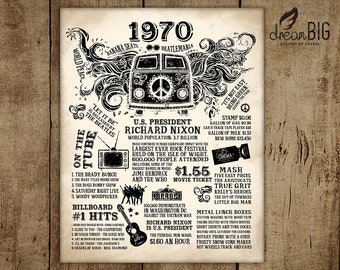 1970 Fun Facts Birthday Sign, Music, Toys, Costs