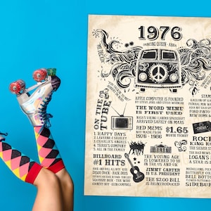 Póster con datos curiosos del cumpleaños de 1976: Decoración hippie bohemia (descarga instantánea)