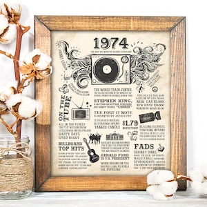 1974 Geburtstagsschild, Peace and Love, Hippie, Boho, Fakten, Instant Download