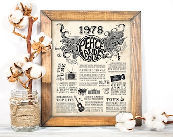 1978 Birthday Fun Facts Sign: Hippie Boho Decor (Instant Download)