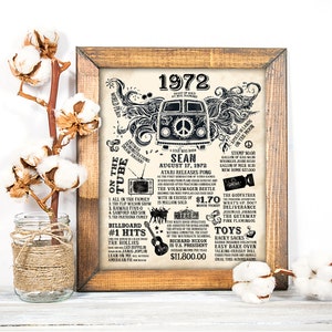 1972 Birthday Sign Fun Facts, Seventies and Top Songs, Movies, and Toys