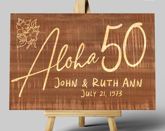 Aloha Anniversary Sign Digital File Print at Walgreens