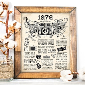 1976 Birthday Sign, Birthday Sign, Peace and Love, Hippie, Boho, Facts, Instant Download